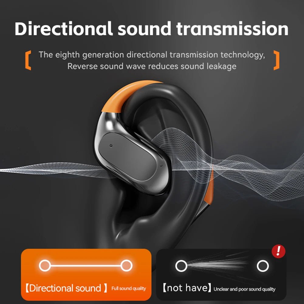 Language Translator Earbuds – 144 Languages AI Translating Headphones for Travel & Learning - silverfoxgoods